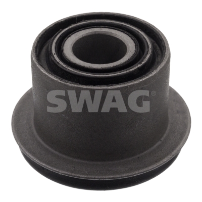 Ulożenie riadenia SWAG